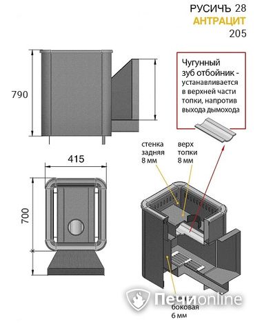 Дровяные печи-каменки Везувий Русичъ Антрацит 28 (205) 2016 в Астрахани