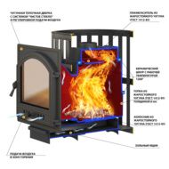 Дровяная банная печь Везувий Легенда Ковка 22 (270) чугун