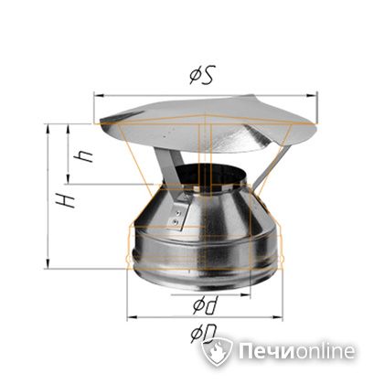 Дымоход Феррум Оголовок  нержавеющий  d-115/200 по воде в Астрахани